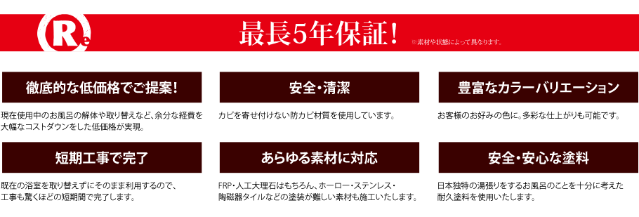 浴室補修